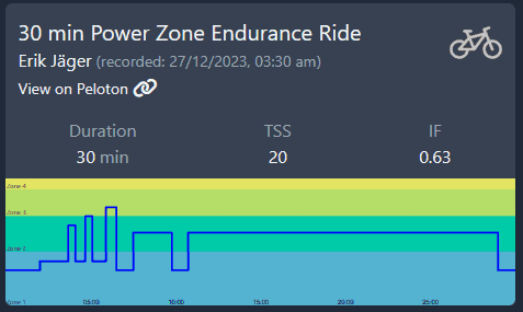 Peloton Powerzone Zone 2: 12/27/23